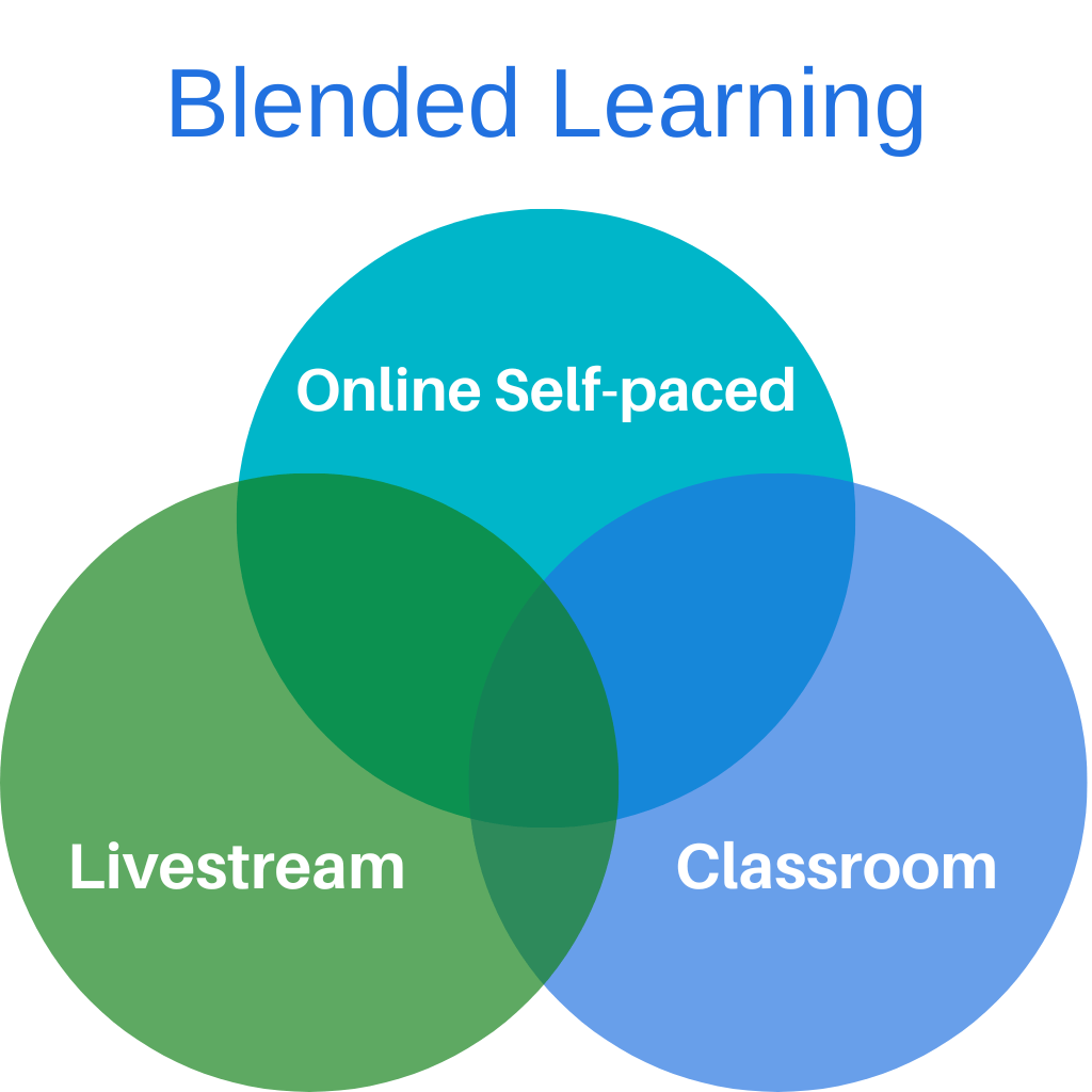 blended learning